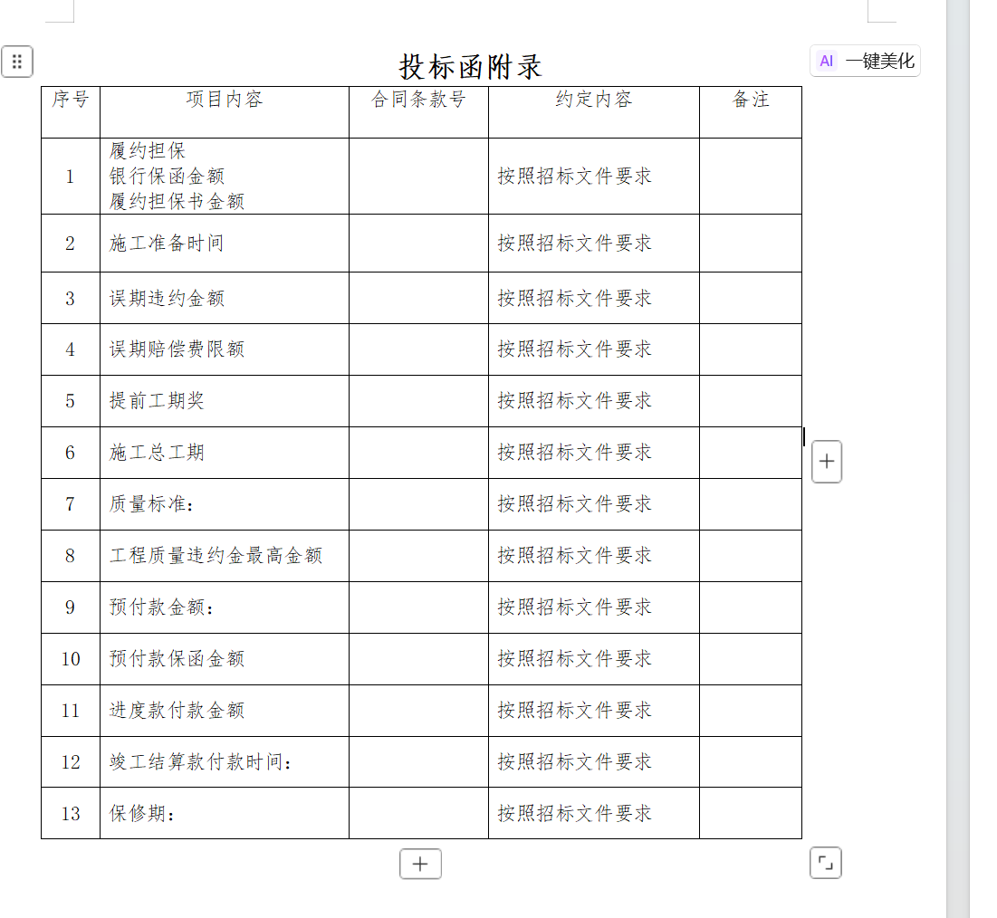 答疑：老师们，这个表格空白处空着可以吗