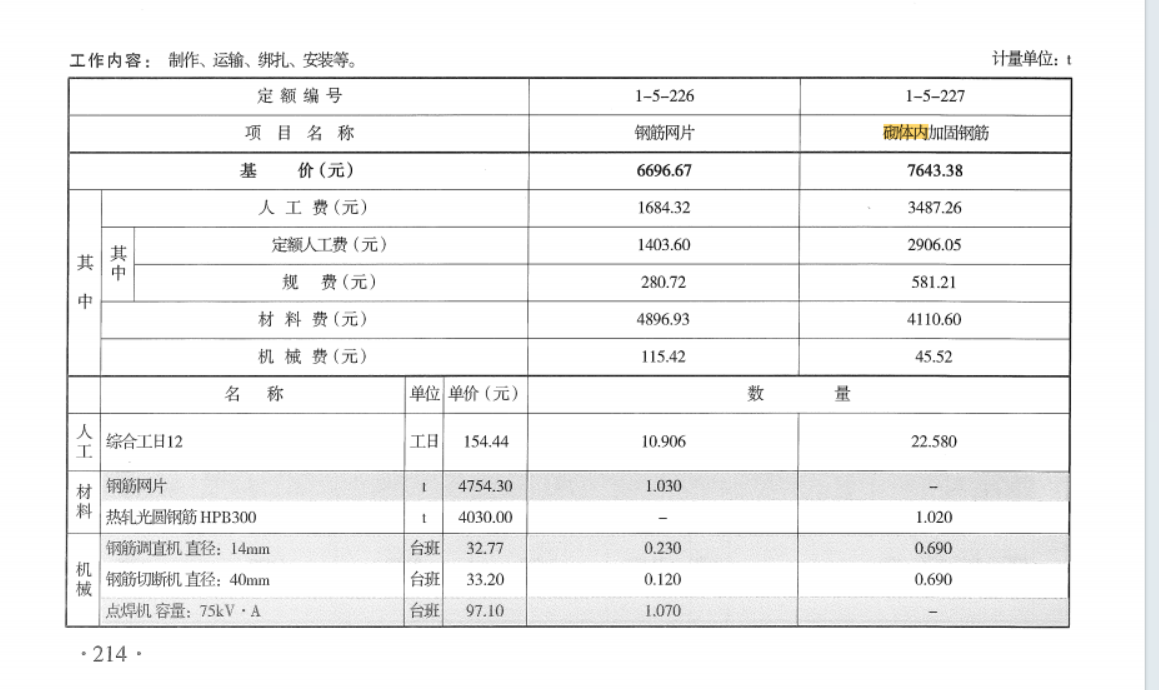 砌体内加固钢筋
