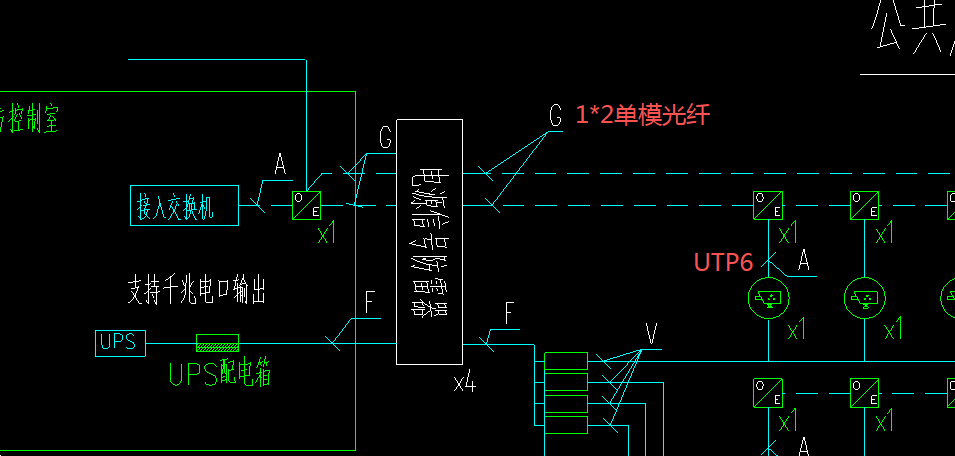 答疑：系统图是1*2单模光纤从光纤接收器变成UTP6到摄像头吗