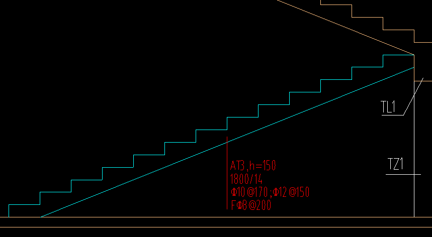 答疑：请问那个是楼梯的底筋和面筋呢？