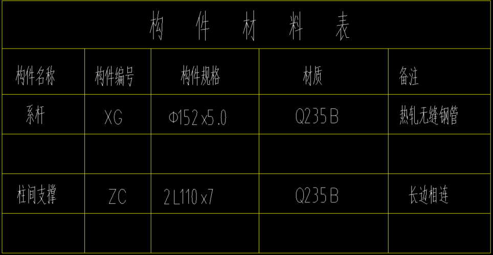 答疑：钢结构柱间支撑问题，麻烦各位大佬答疑解惑