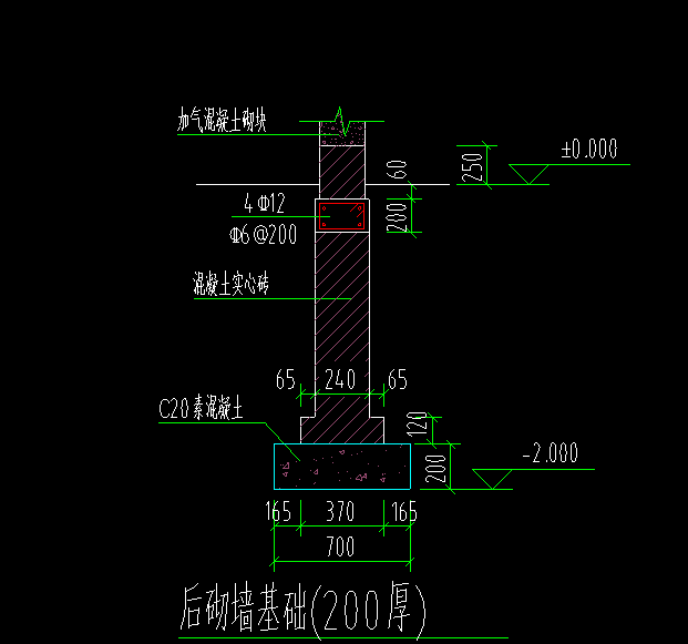 答疑：各位老师好 不会定义楼层 望指导 谢谢