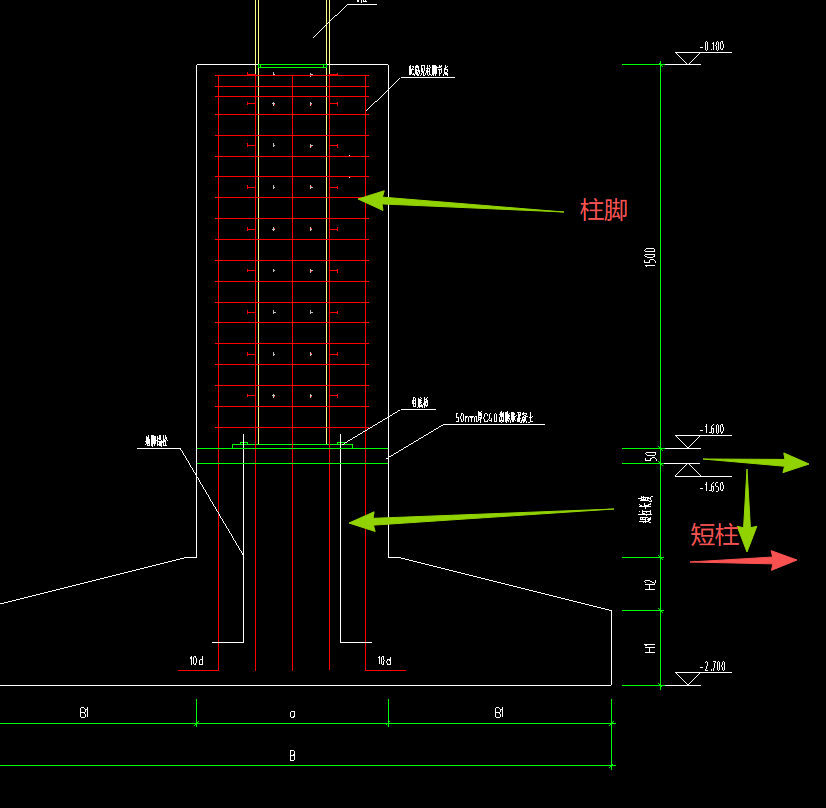 答疑：短柱在柱脚下边，那说明是什么意思？柱脚的钢筋怎么设置到底板？