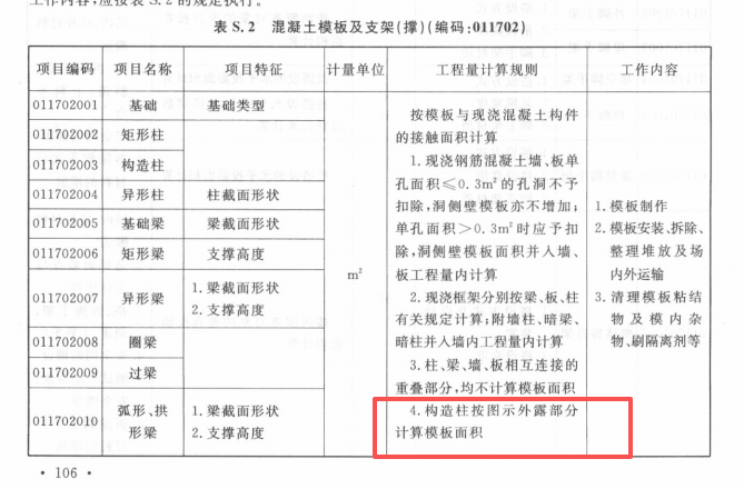 答疑：构造柱的模板，这句话什么意思？马牙槎是按照0.06还是0.03