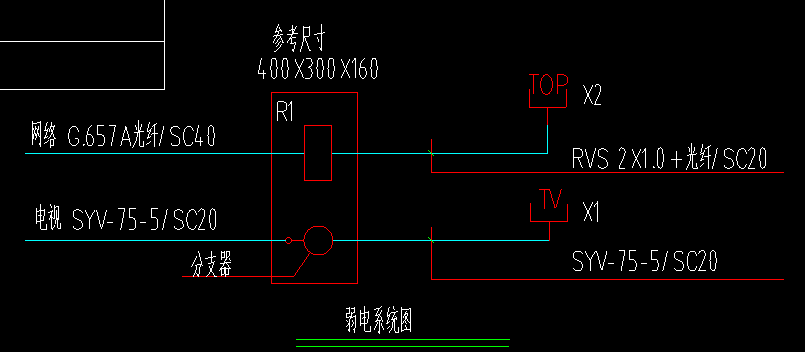 答疑：这个网络进户线建模时，是只看平面图只给一根SC管吗？