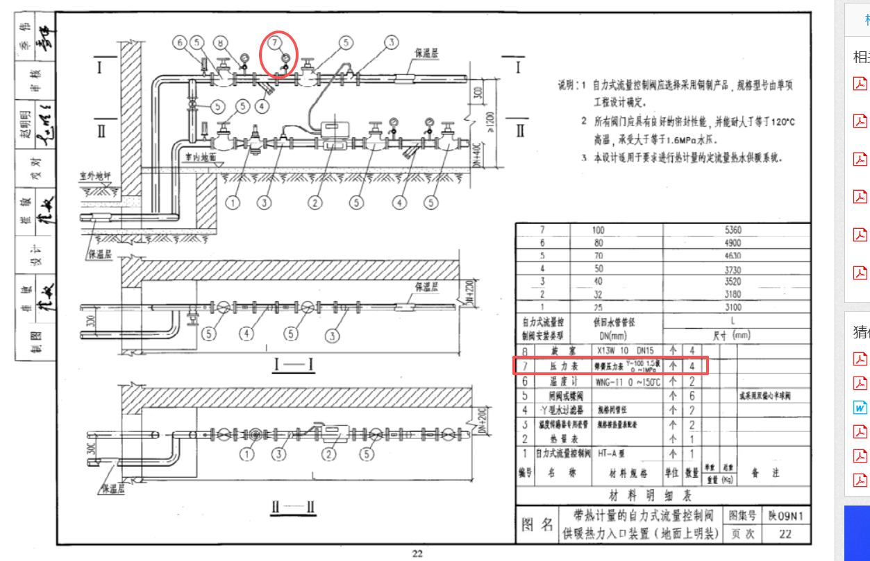 答疑：如图所示，采暖热力入口装置弹簧压力表前带球阀吗？需要给压力表套球阀吗？
