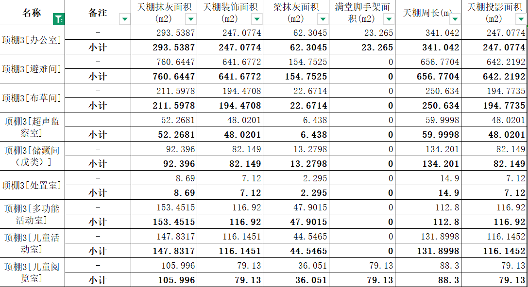 答疑：叠级顶棚的计算