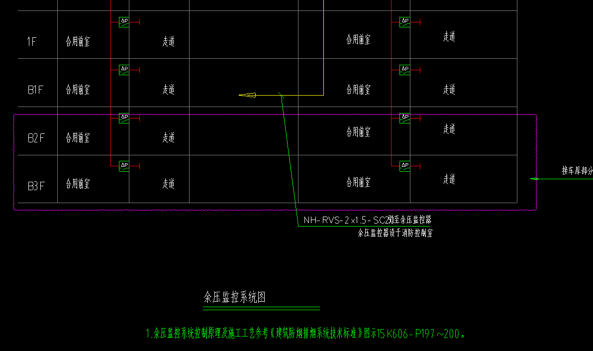 答疑：老师们，余压监测系统的可绕金属软管是明敷还是暗敷？一般情况