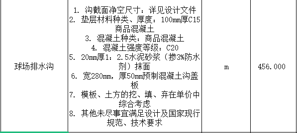 答疑：请问这条清单怎么套定额