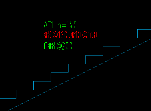 答疑：老师们，这里的F是什么意思？