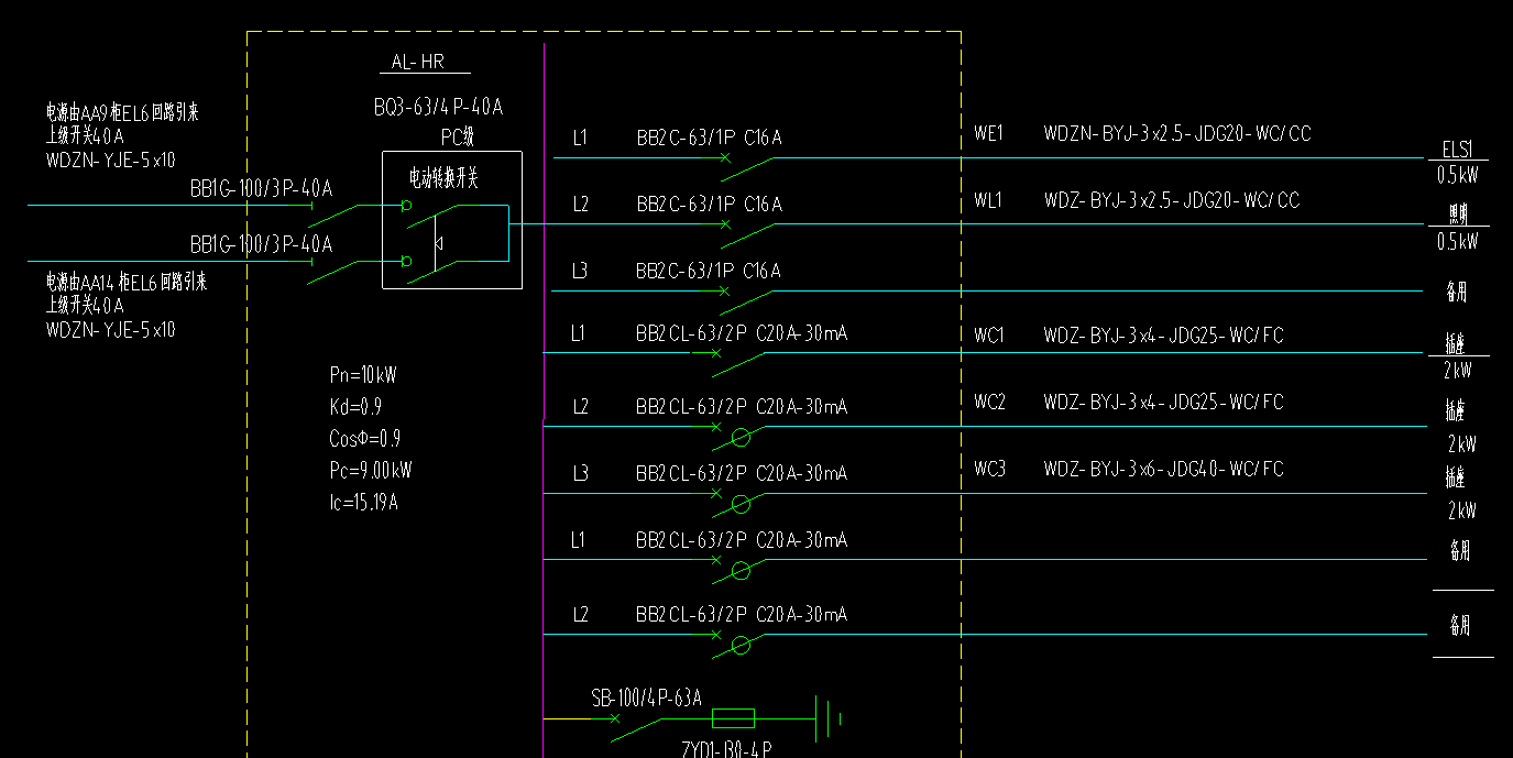 答疑：这个配电箱大概多少钱呢，正泰元器件