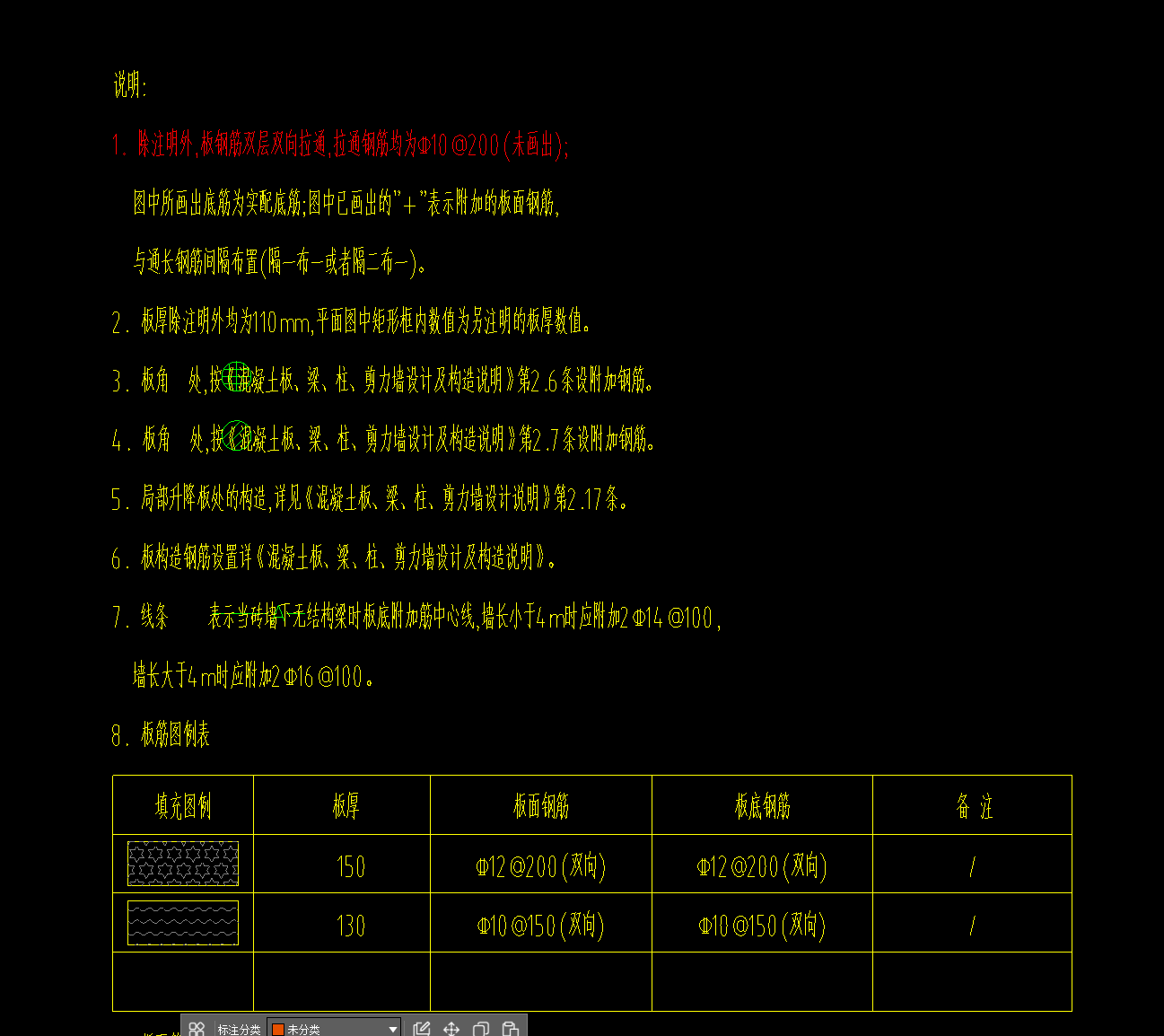 答疑：图一是说明，图二三是局部，图二和图三没弯钩的钢筋是啥钢筋？双网双向附加的还是底筋