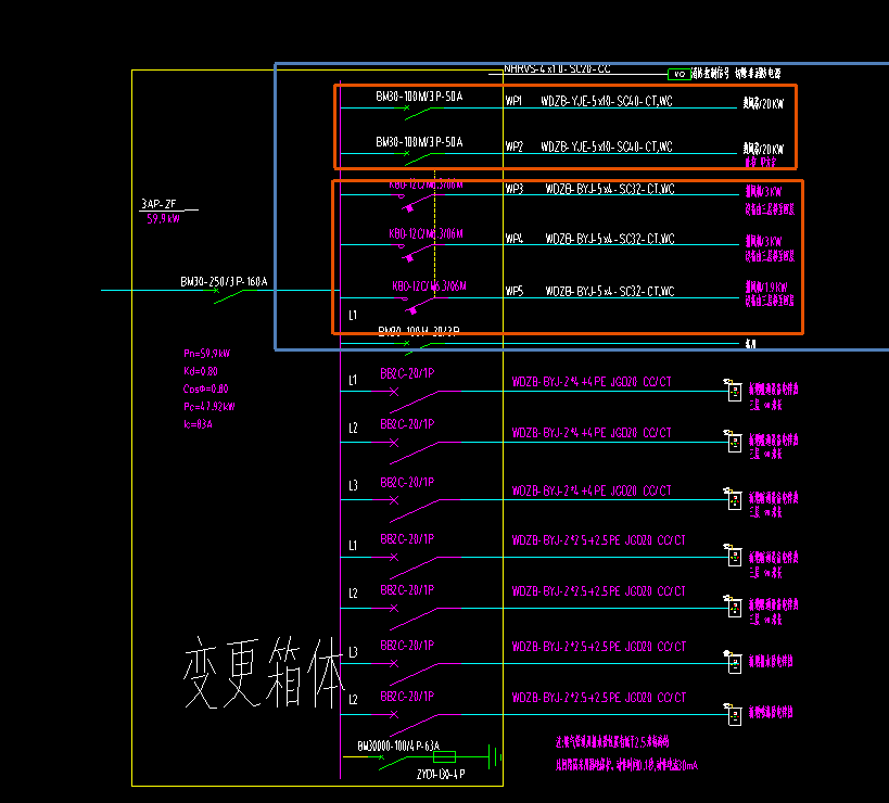 答疑：这种箱子，正泰的元器件大概什么价位