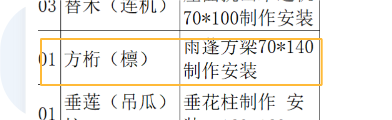 广联达服务新干线