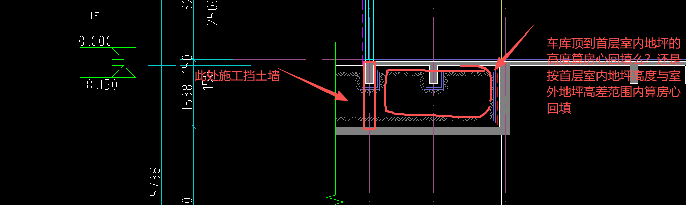 答疑：截图区域算房心回填么？