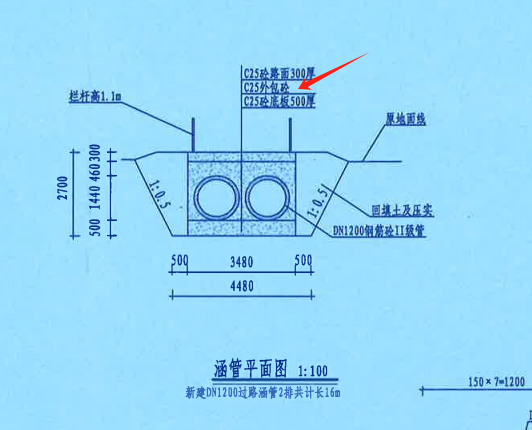 答疑：水利定额，外包涵管怎么套定额