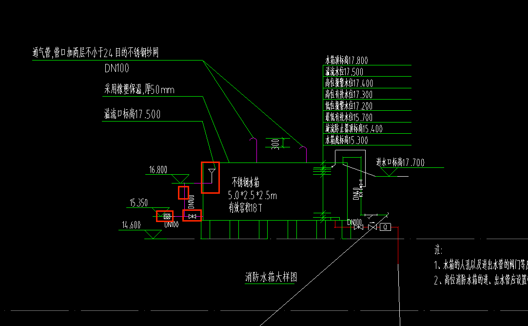 答疑：消防水箱