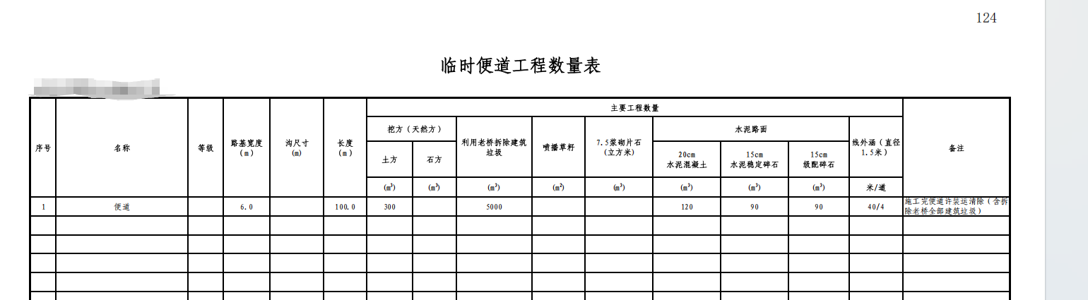 答疑：请问桥梁施工的过河临时道路能单独计价吗，设计有量。