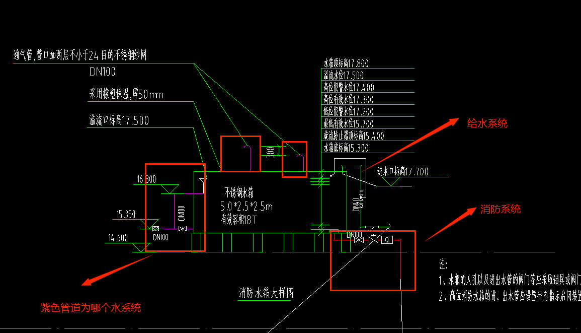 答疑：管道系统