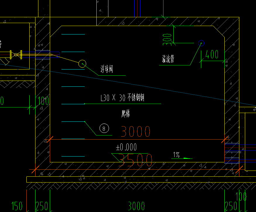 答疑：底板的长度是按3米算还是3.5米算？