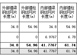 广联达服务新干线