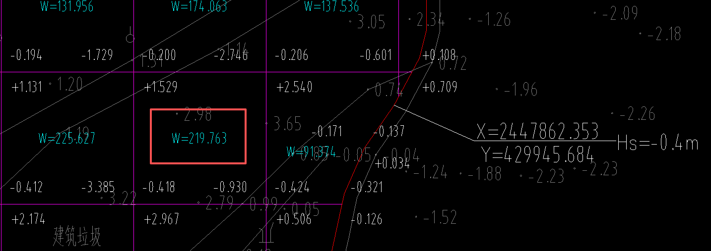 答疑：请问这个挖方量是这么算出来的