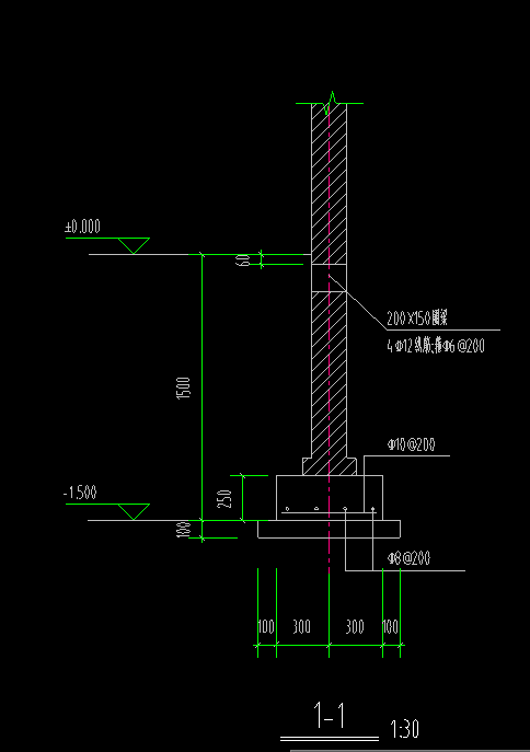 答疑：条形基础