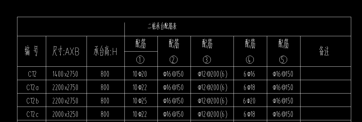 广联达服务新干线