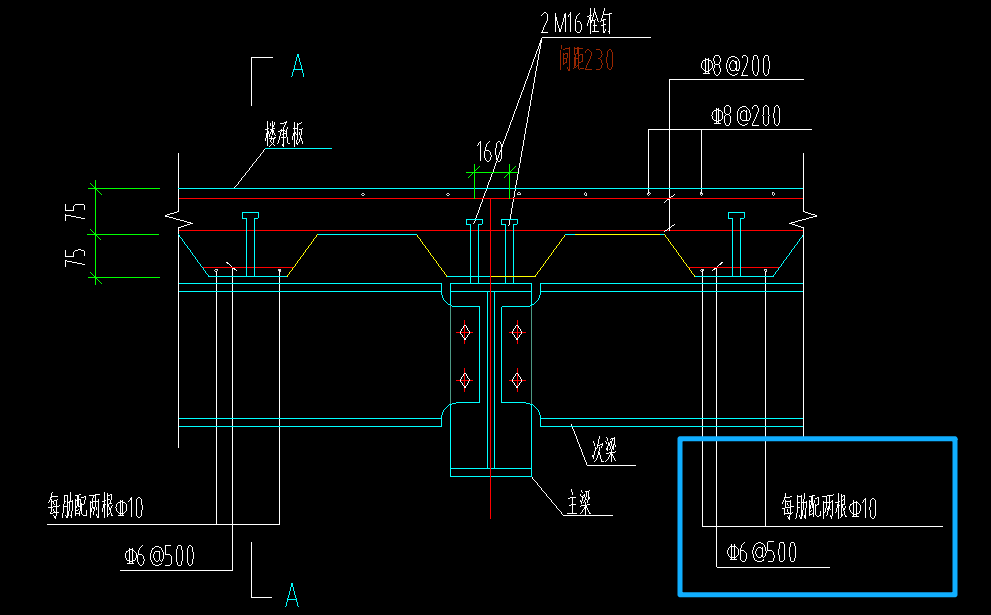 答疑：楼承板肋里怎么设置钢筋