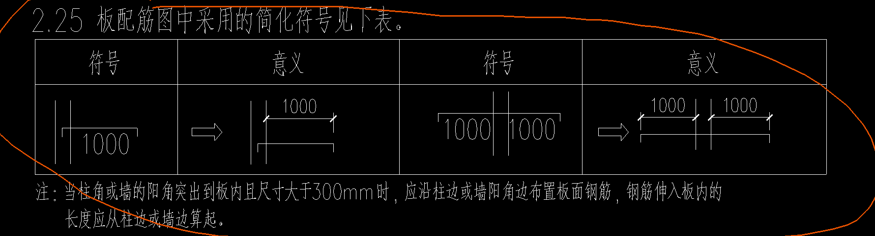 答疑：请问老师，这个负筋从外边线还是内，如图，怎么设置
