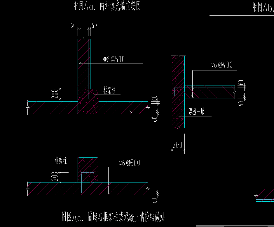 答疑：请问这种怎么在模型绘制呢