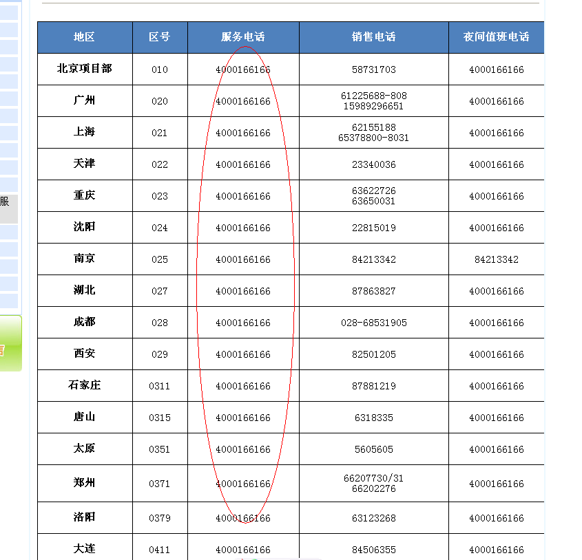 答疑：由于找不到 GLDCrypt.d，无法继续执行代码。重新安装程序可能会解 决此问