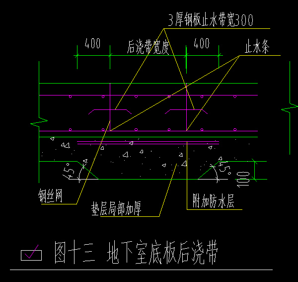 答疑：像这种大样  后浇带的钢板止水带是按后浇带的中心线长度*2吗