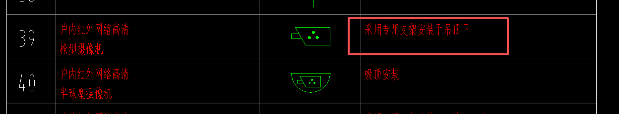 答疑：请问这个摄像机支架需要单独计算吗