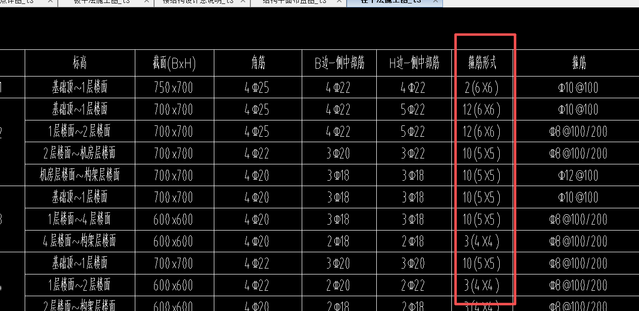 答疑：这个箍筋形式括号前面的数字是什么意思，在广联达里怎么设置