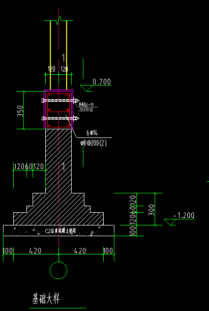 答疑：条基上的钢结构构件如何绘制和定义呢 谢谢