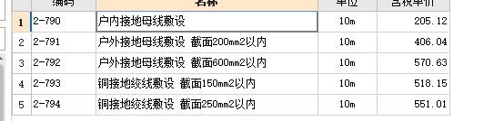 答疑：户外接地线 17.2的镀铜圆钢套截面200是不是太大了，还有没有别的定额可以借用