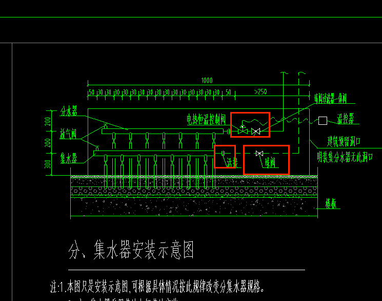 答疑：分集水器阀门