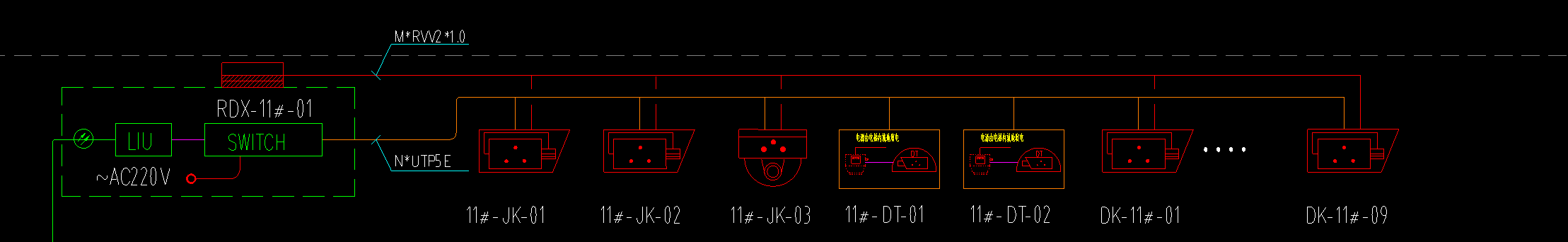 答疑：这个摄像头的电源线是一个摄像头一根吗？