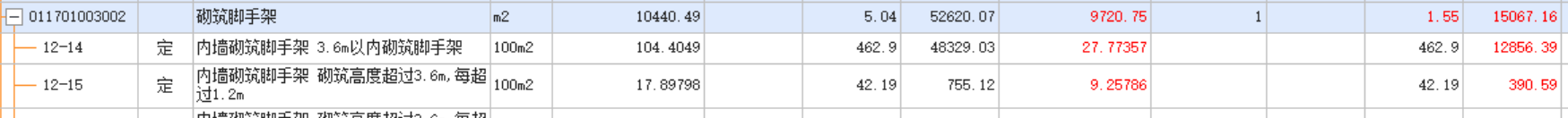 答疑：河北22新定额对这句话怎么理解？