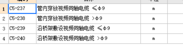 答疑：老师们，SY-75-5套什么清单定额呀？