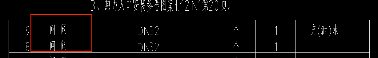 答疑：表格算量