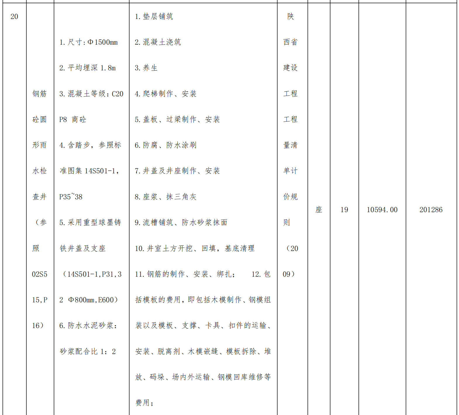 答疑：请问φ2000阀门井大概多少钱一个