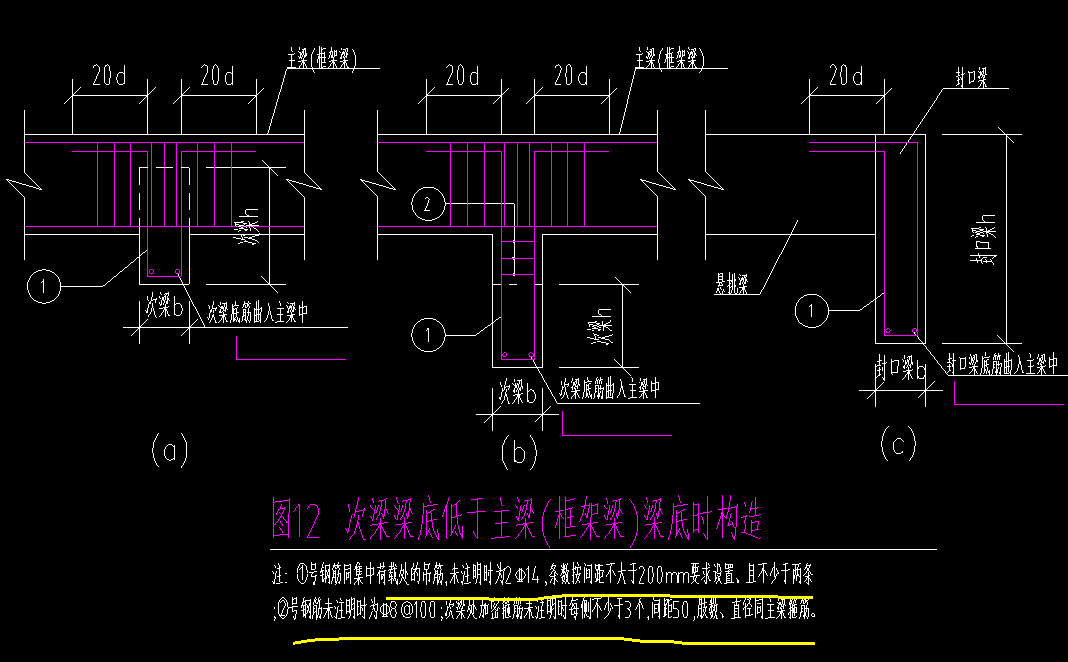 答疑：次梁梁底低于主梁(框架梁)梁底时构造怎么设置