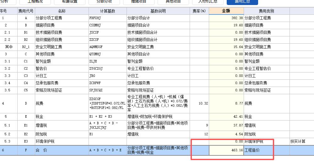 答疑：综合单价和全费用综合单价汇总金额不一样