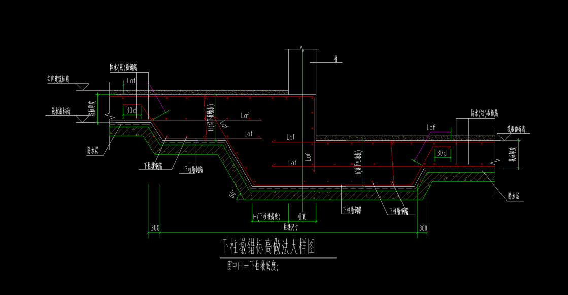 答疑：这种筏板遇下柱墩错标高处怎么画