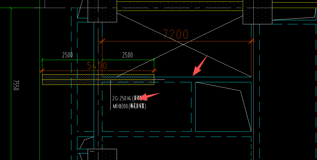 答疑：这个指的是哪个