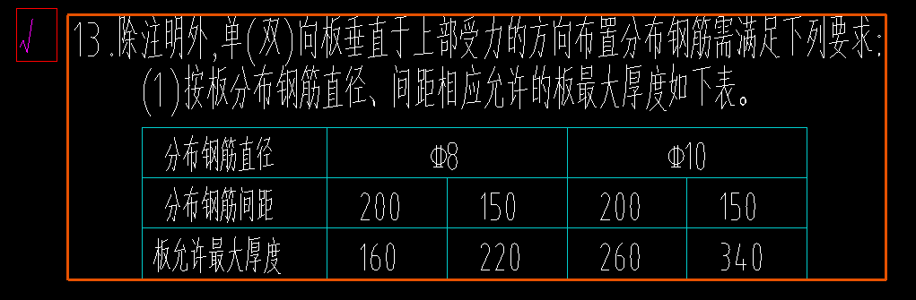 广联达服务新干线