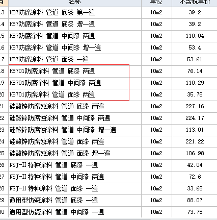 答疑：管道内防腐防腐N8710涂料，二底四面，应该怎么套定额？