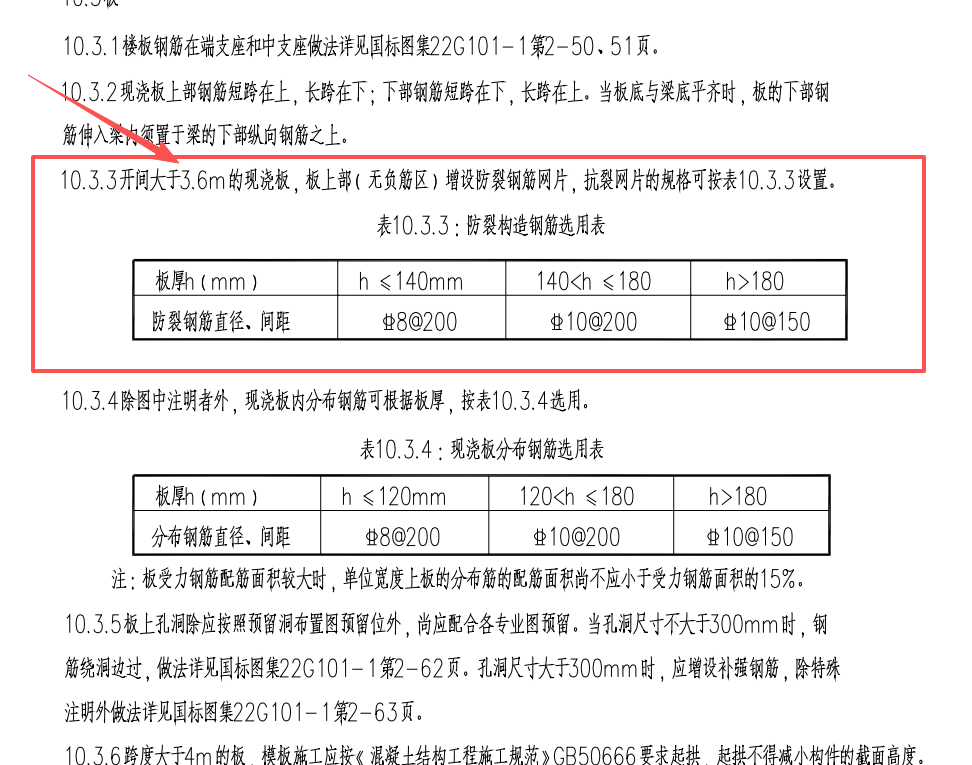 答疑：请问，图中说的开间3.6m是单边吗？板的尺寸是按梁分割的长度考虑吗？